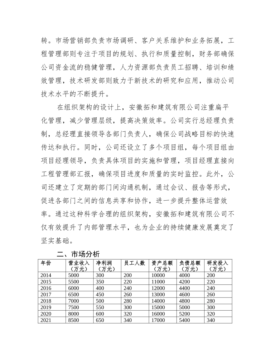 安徽拓和建筑有限公司介绍企业发展分析报告_第3页