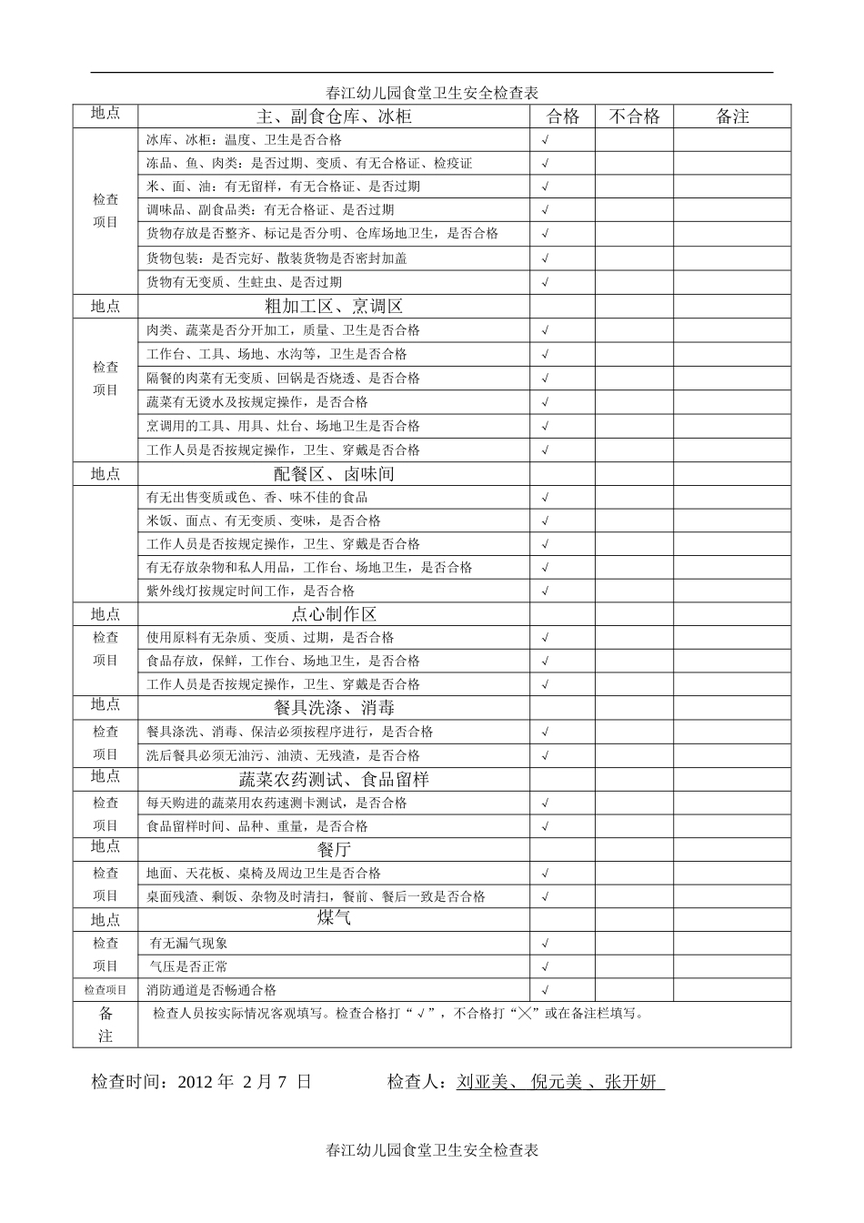 春江幼儿园食堂卫生安全检查表_第1页