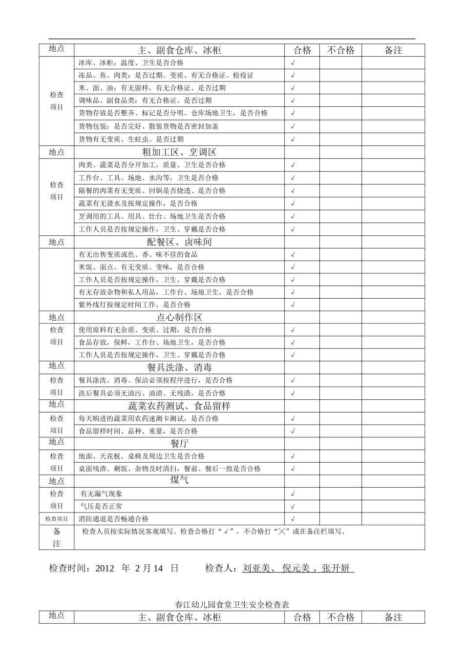 春江幼儿园食堂卫生安全检查表_第2页