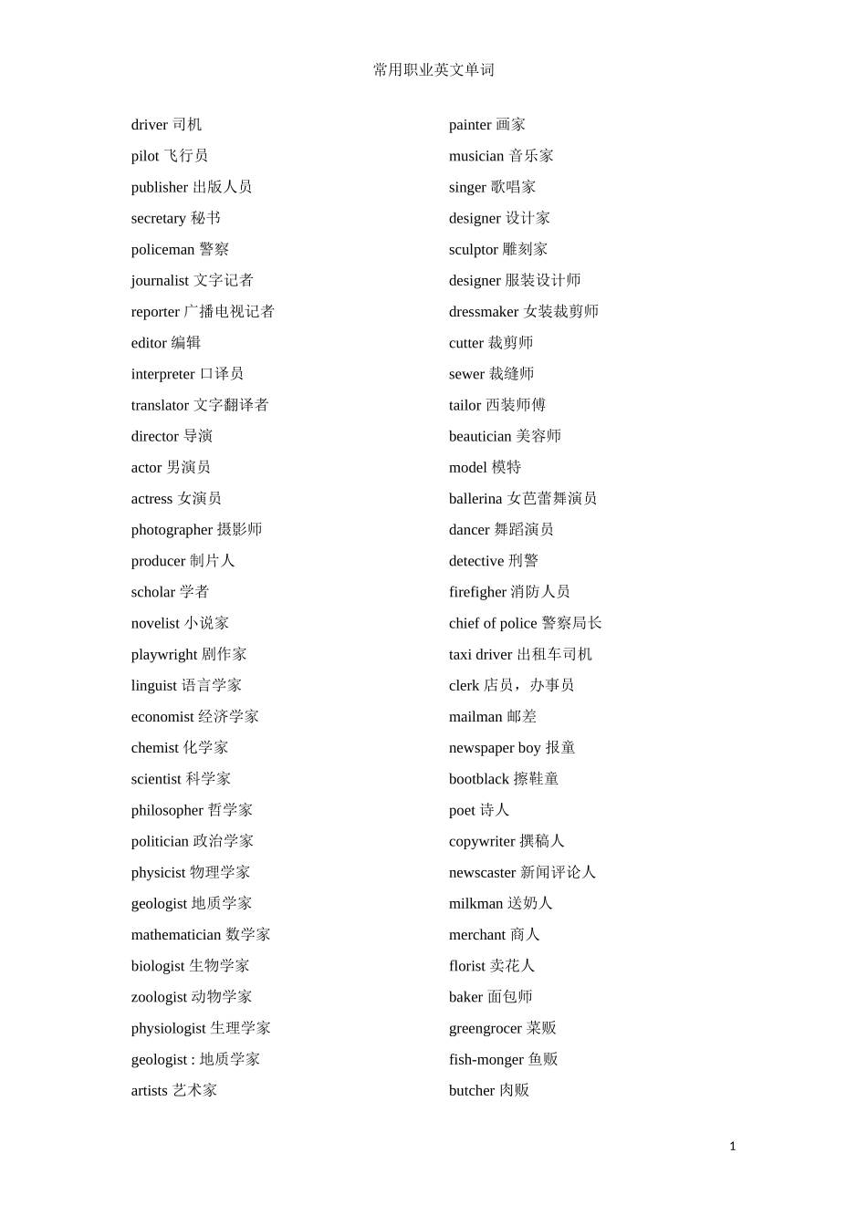 常用职业英文单词_第1页