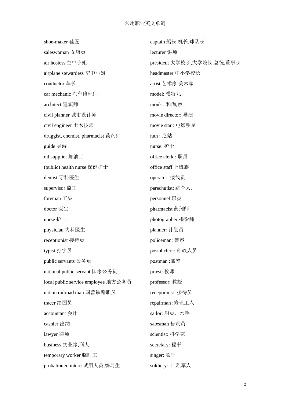 常用职业英文单词_第2页