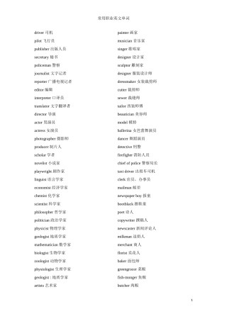 常用职业英文单词