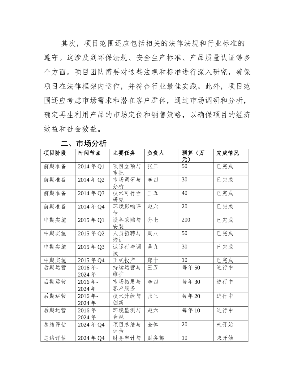 报废汽车拆解再生利用项目可行性研究工作报告_第3页