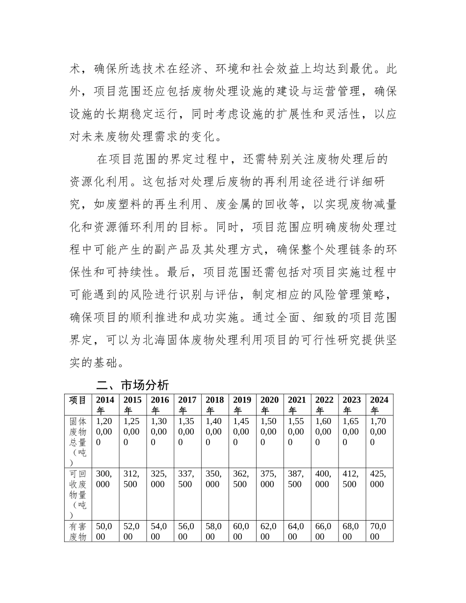 北海固体废物处理利用项目可行性研究报告_第3页