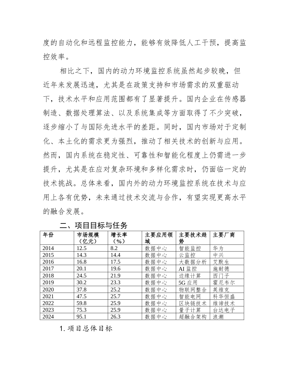 动力环境监控系统可行性研究报告_第3页