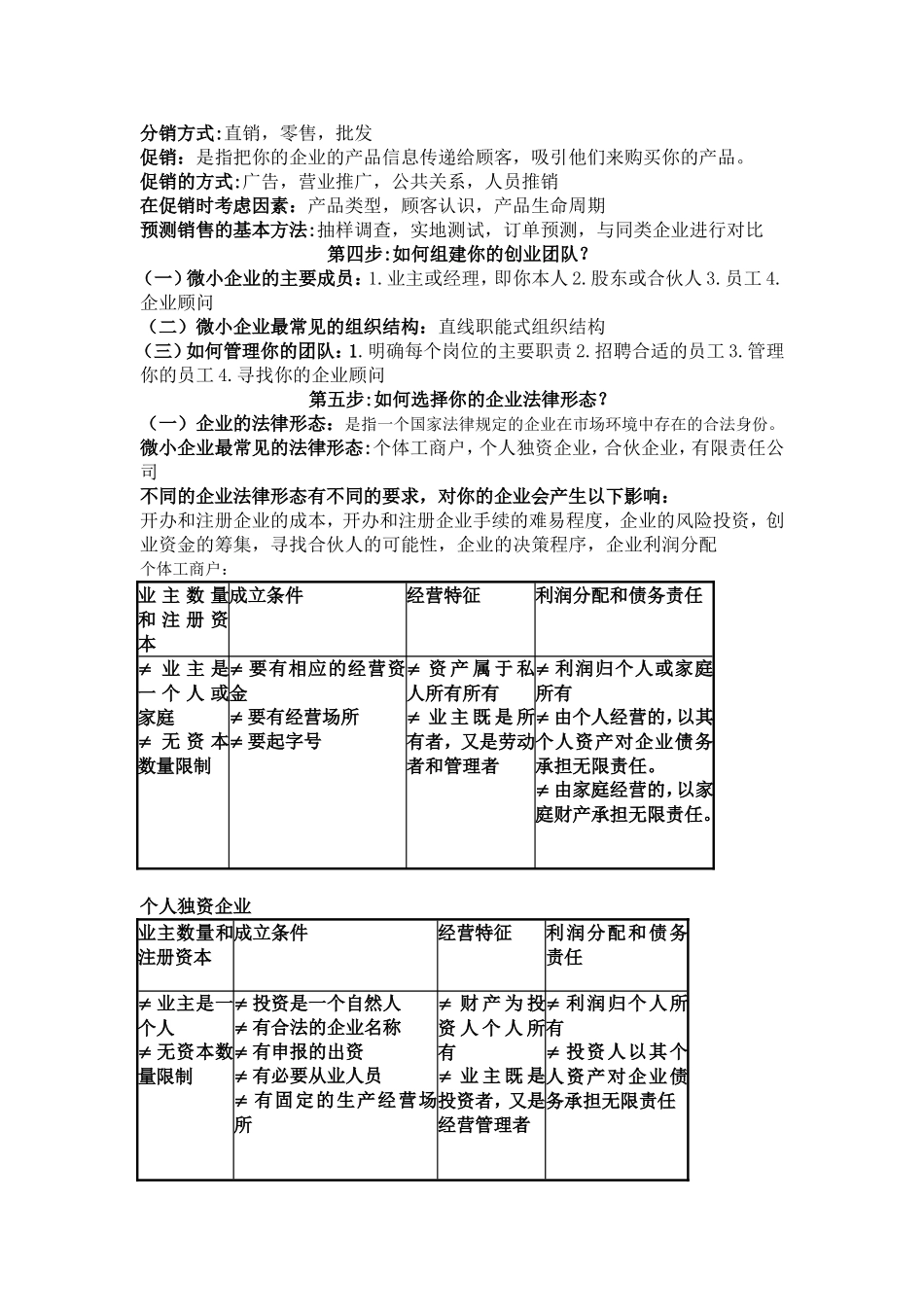 大学生SYB创业培训知识点总结_第2页