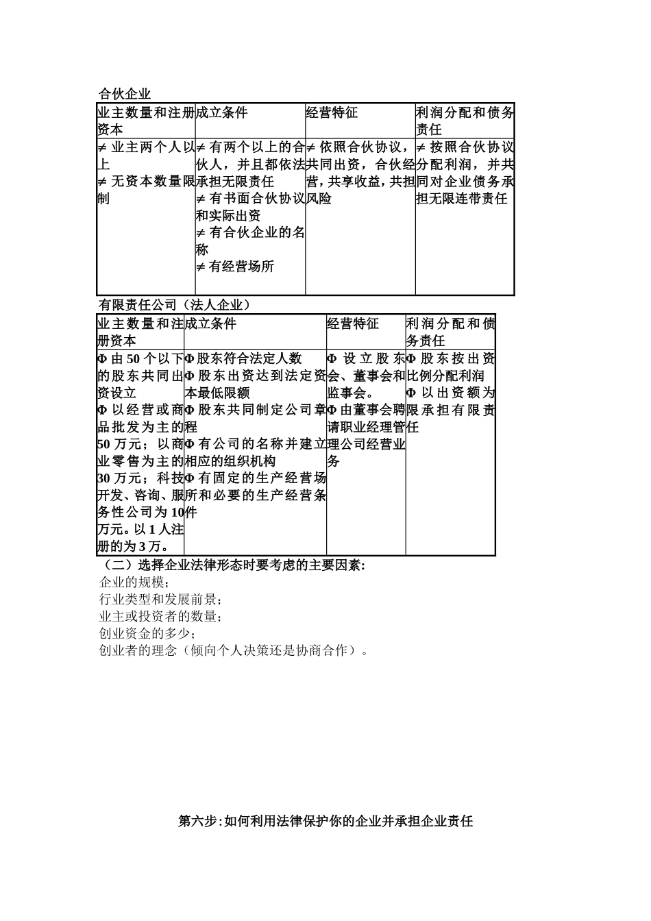 大学生SYB创业培训知识点总结_第3页