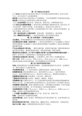 大学生SYB创业培训知识点总结