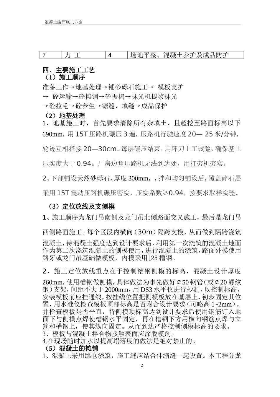 混凝土路面施工方案_第2页