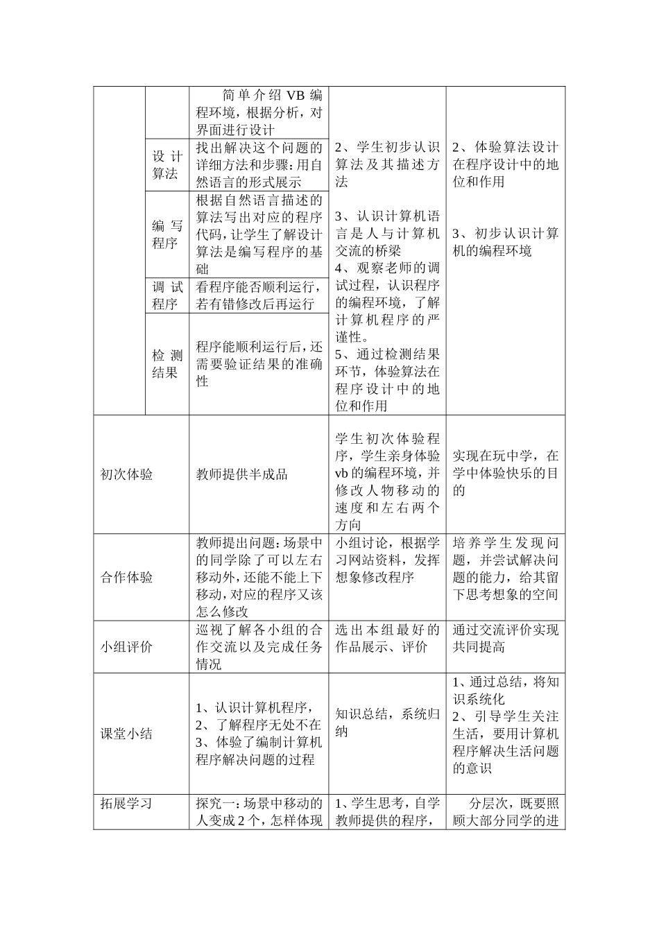 重庆马玲说课稿_第3页