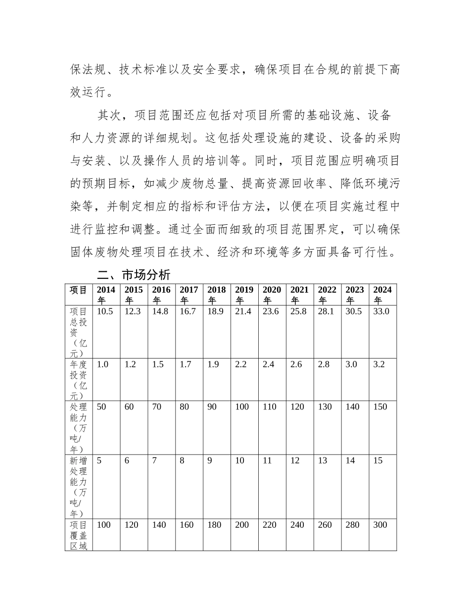 固体废物处理项目建设可行性研究报告_第3页