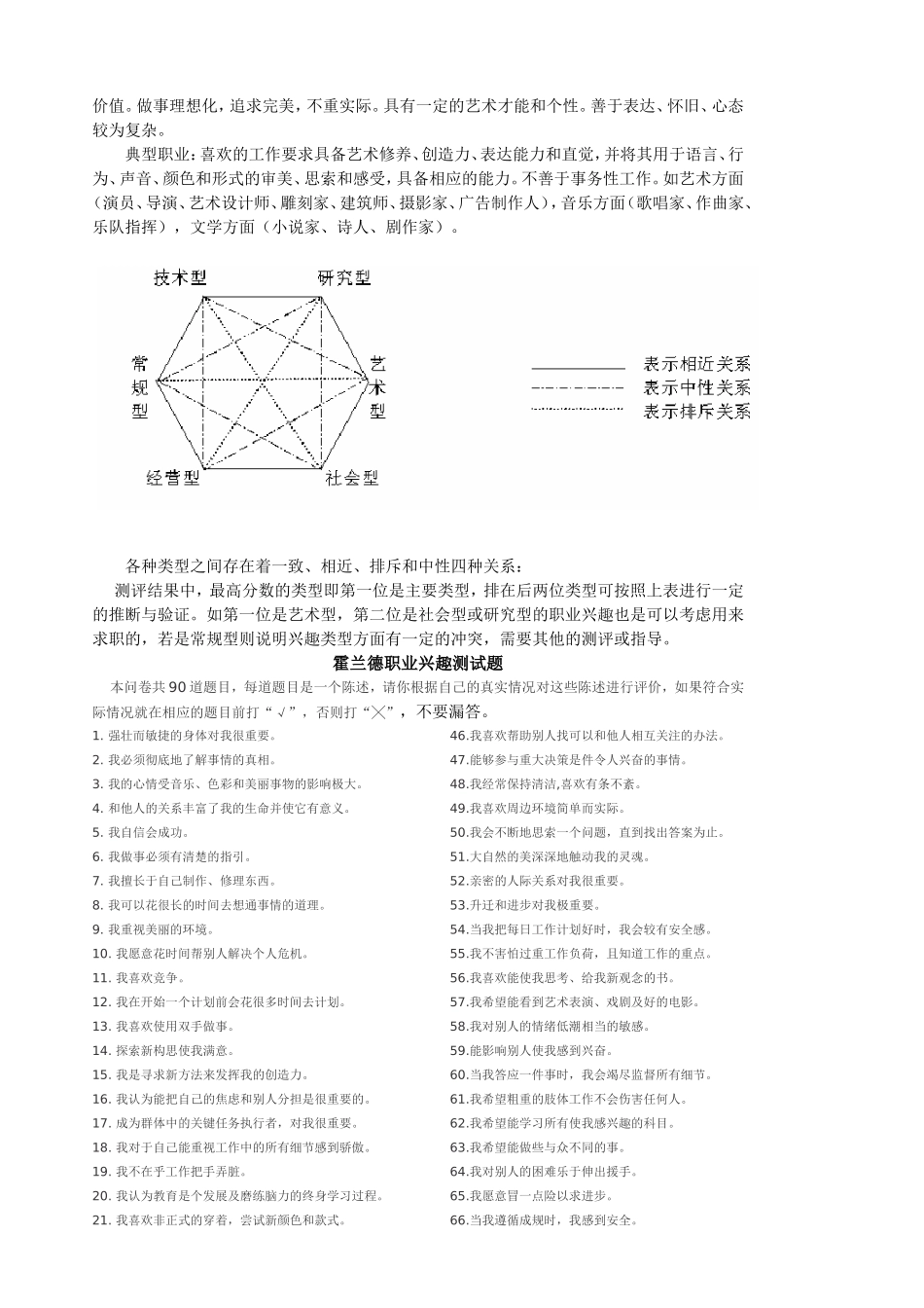 霍兰德职业兴趣测试题完整版_第2页