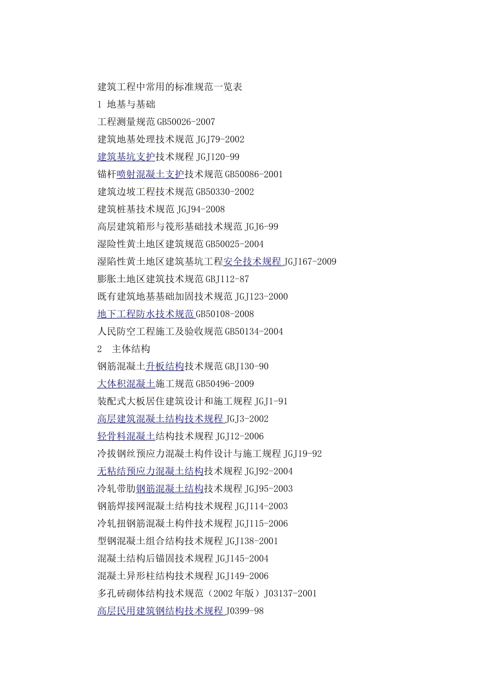 建筑工程中常用的标准规范一览表_第1页