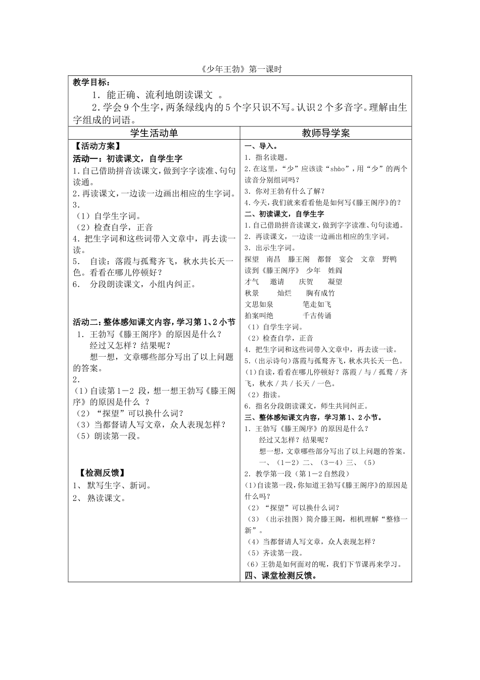 少年王勃导学案_第1页