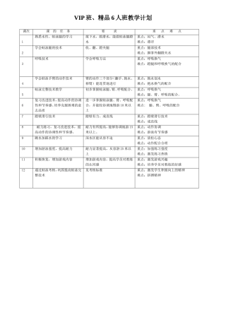 游泳教学进度表