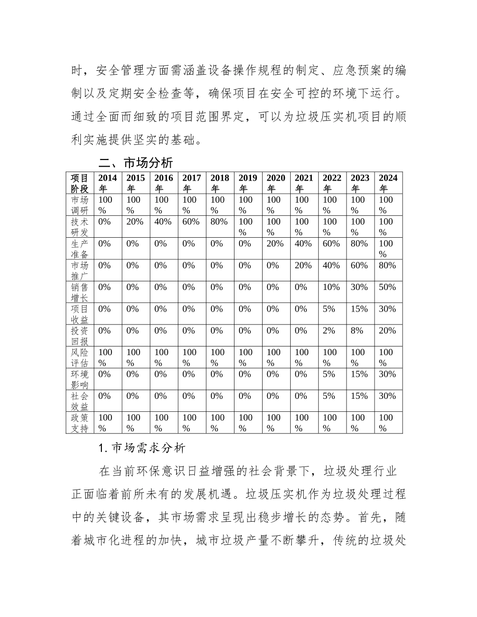 垃圾压实机项目可行性研究报告_第3页