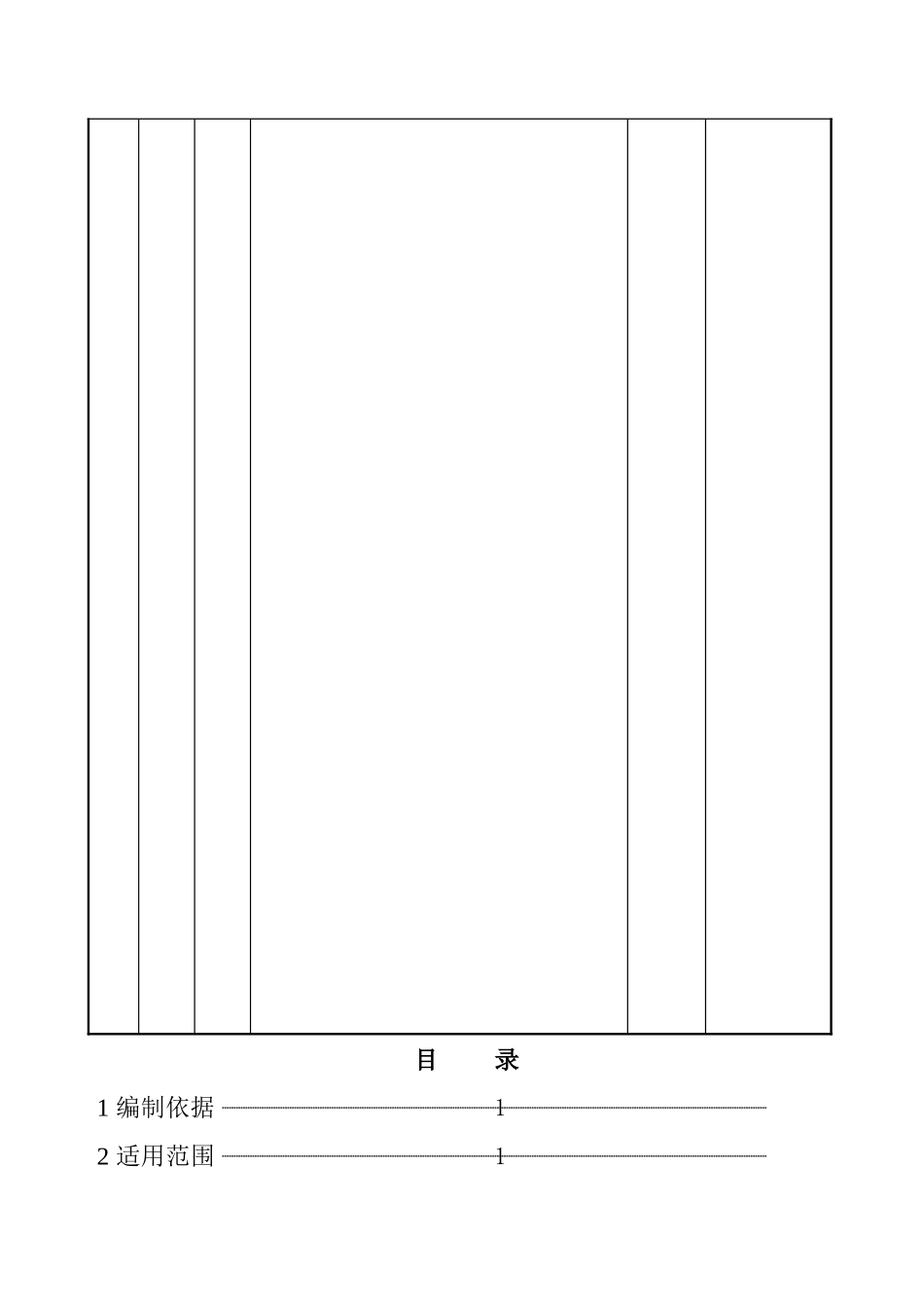 项目工程质量计划_第3页