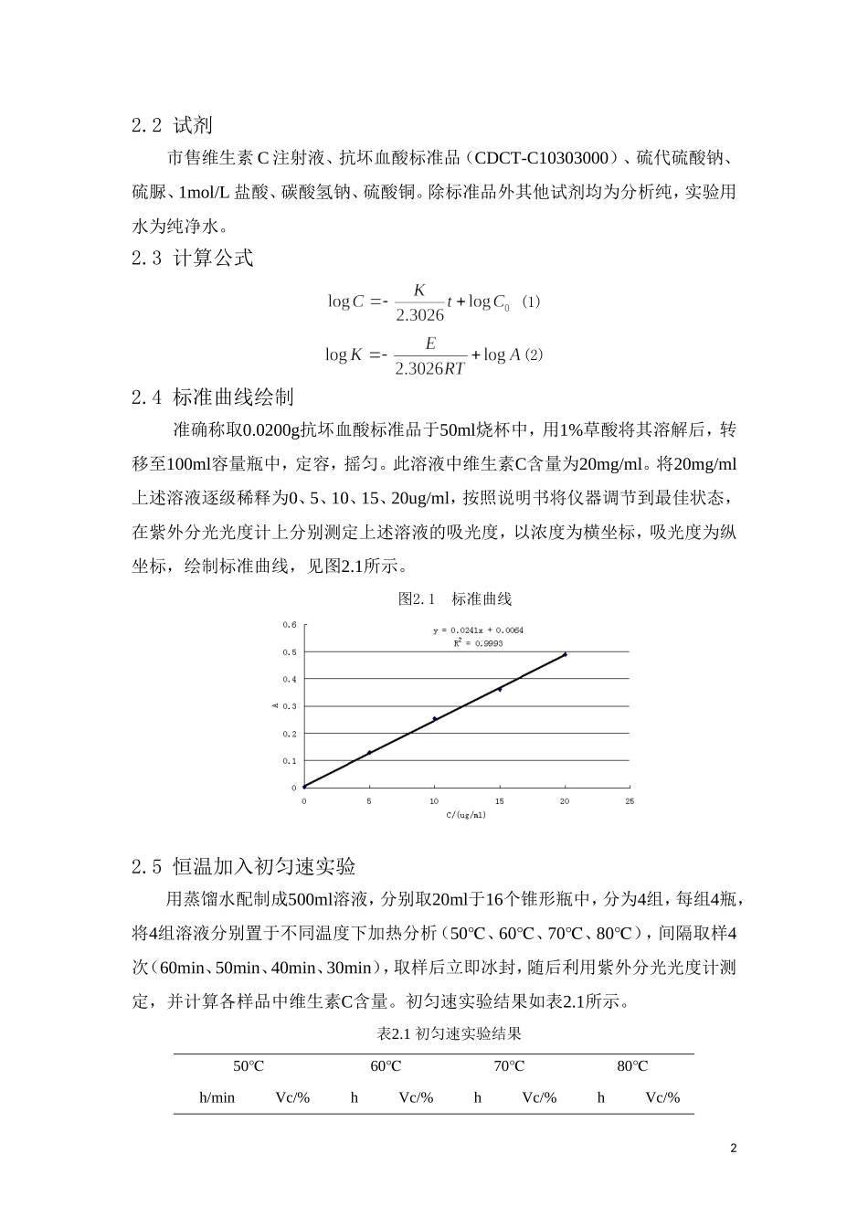 维生素C注射液稳定性研究_第2页