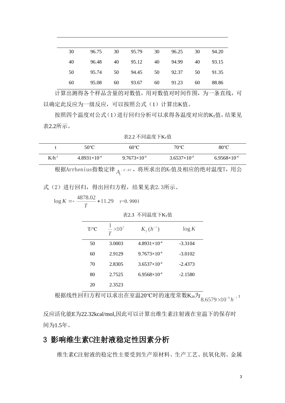 维生素C注射液稳定性研究_第3页