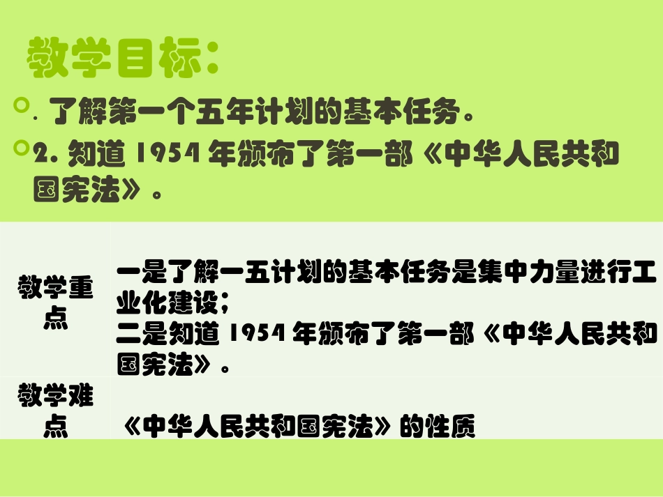 工业化的起步_第2页