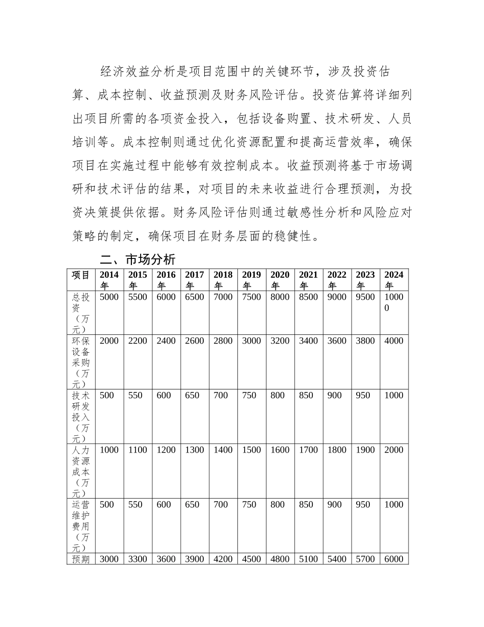 宿州环保装备项目可行性研究报告_第3页