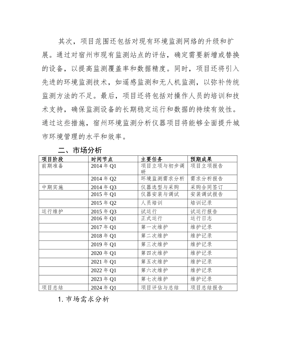 宿州环境监测分析仪器项目可行性研究报告_第3页