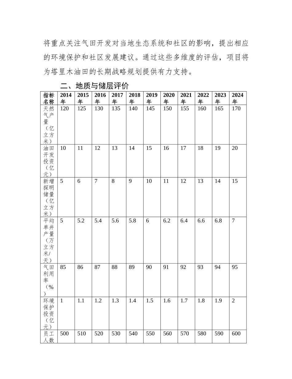 塔里木油田克拉2气田后评价报告-公示版_第3页