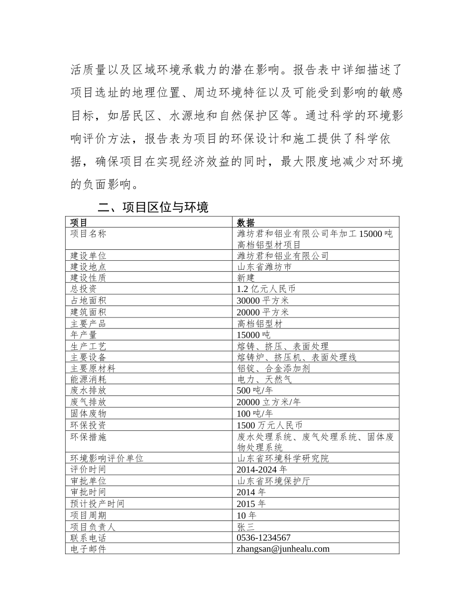 潍坊君和铝业有限公司年加工15000吨高档铝型材项目环境影响报告表_第3页