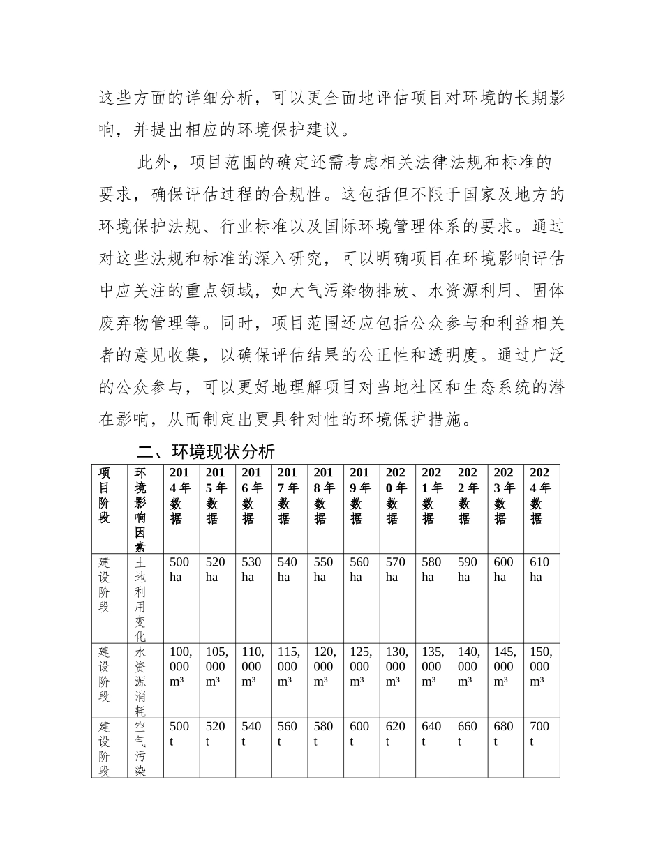 氧化铝项目环境影响评估研究报告_第3页