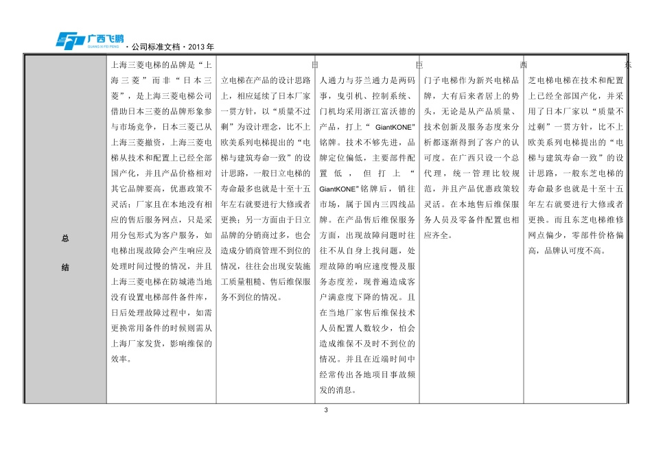 西门子与三菱、西子奥蒂斯、日立、东芝等电梯设备采购项目品牌技术对比表_第3页