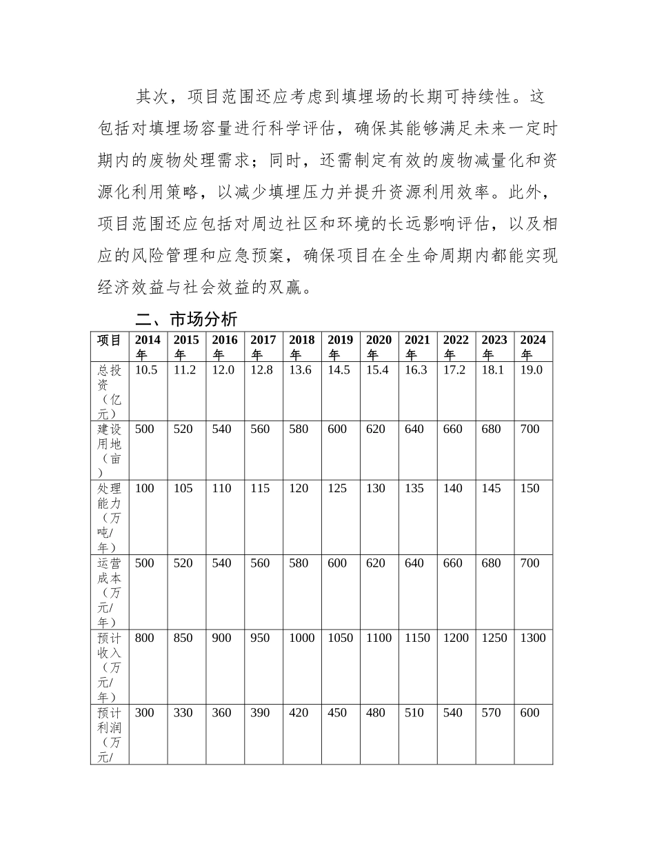 一般工业固体废物填埋场投资建设项目可行性研究报告_第3页