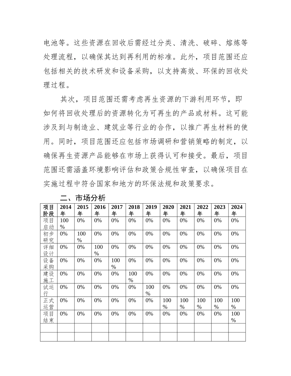 再生资源回收利用项目可行性研究报告_第3页