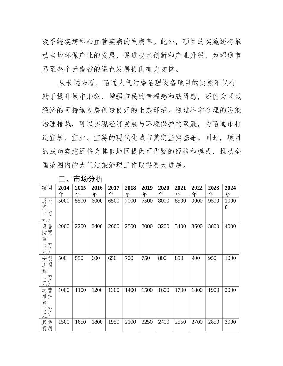 昭通大气污染治理设备项目可行性研究报告_第3页