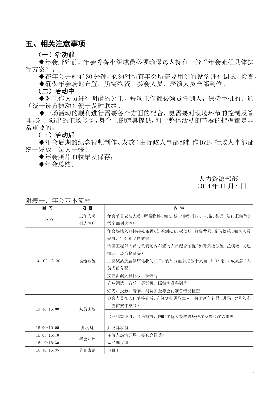 (最完整的)2015年年会策划方案_第3页