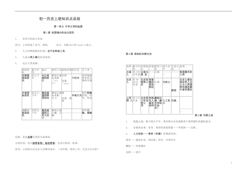 初一历史上册知识点总结(全面)_第1页