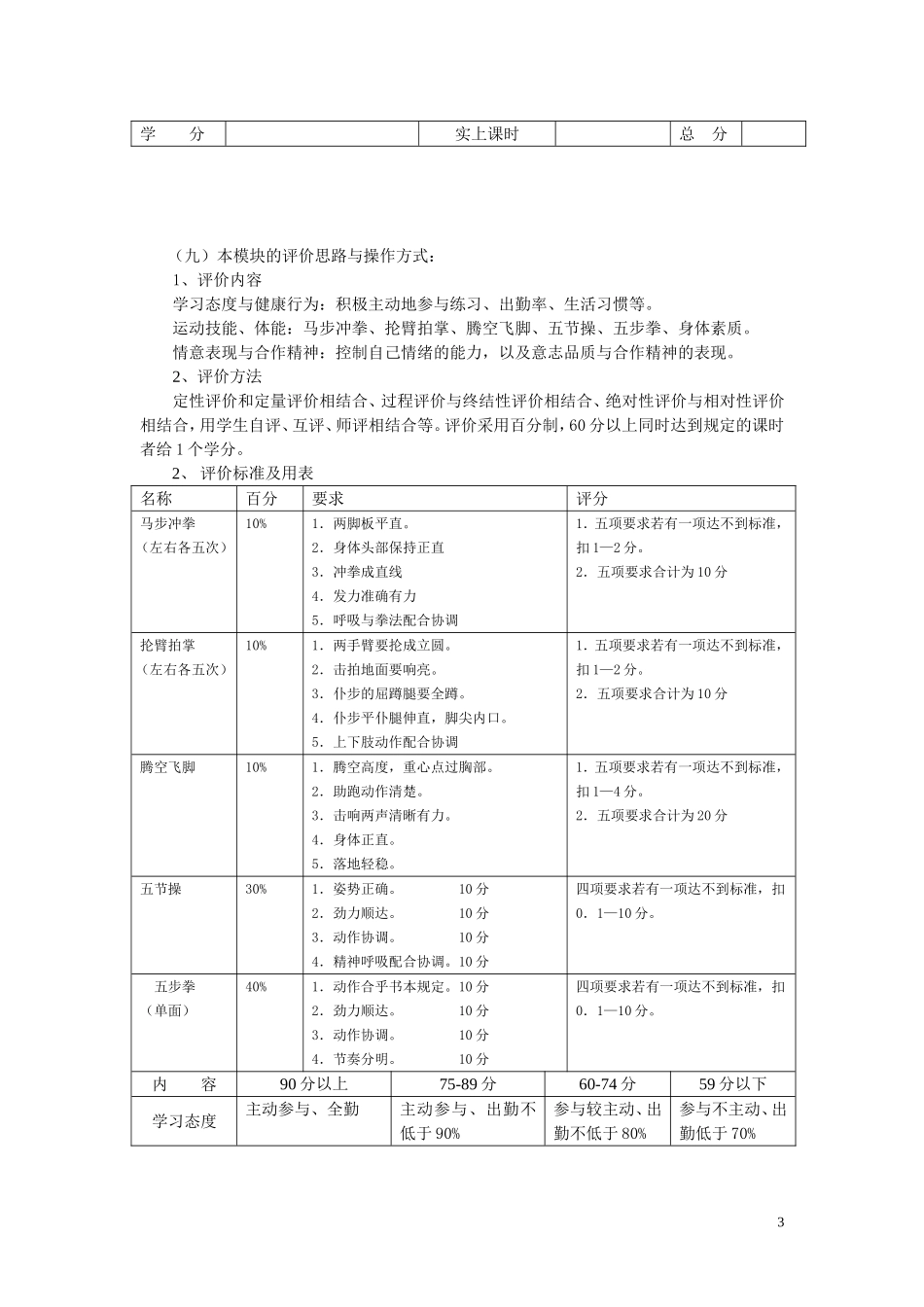 模块评价范例_第3页