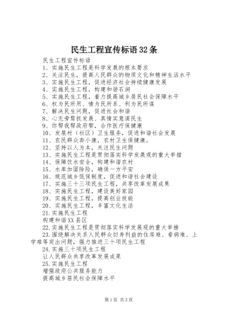 民生工程宣传标语32条