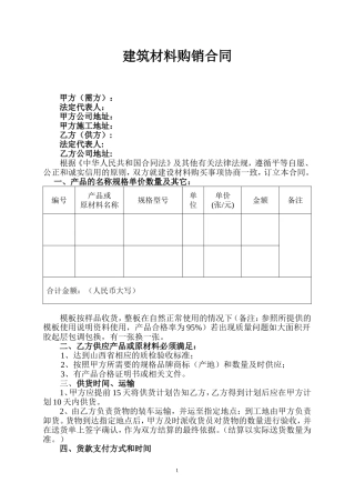 建筑材料购销合同(模板)