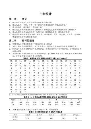 《生物统计附试验设计》第五版-课后习题(前六章)