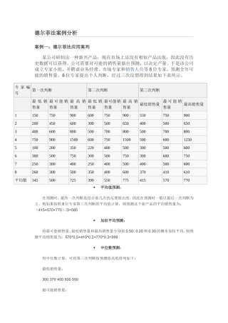 德尔菲法案例分析