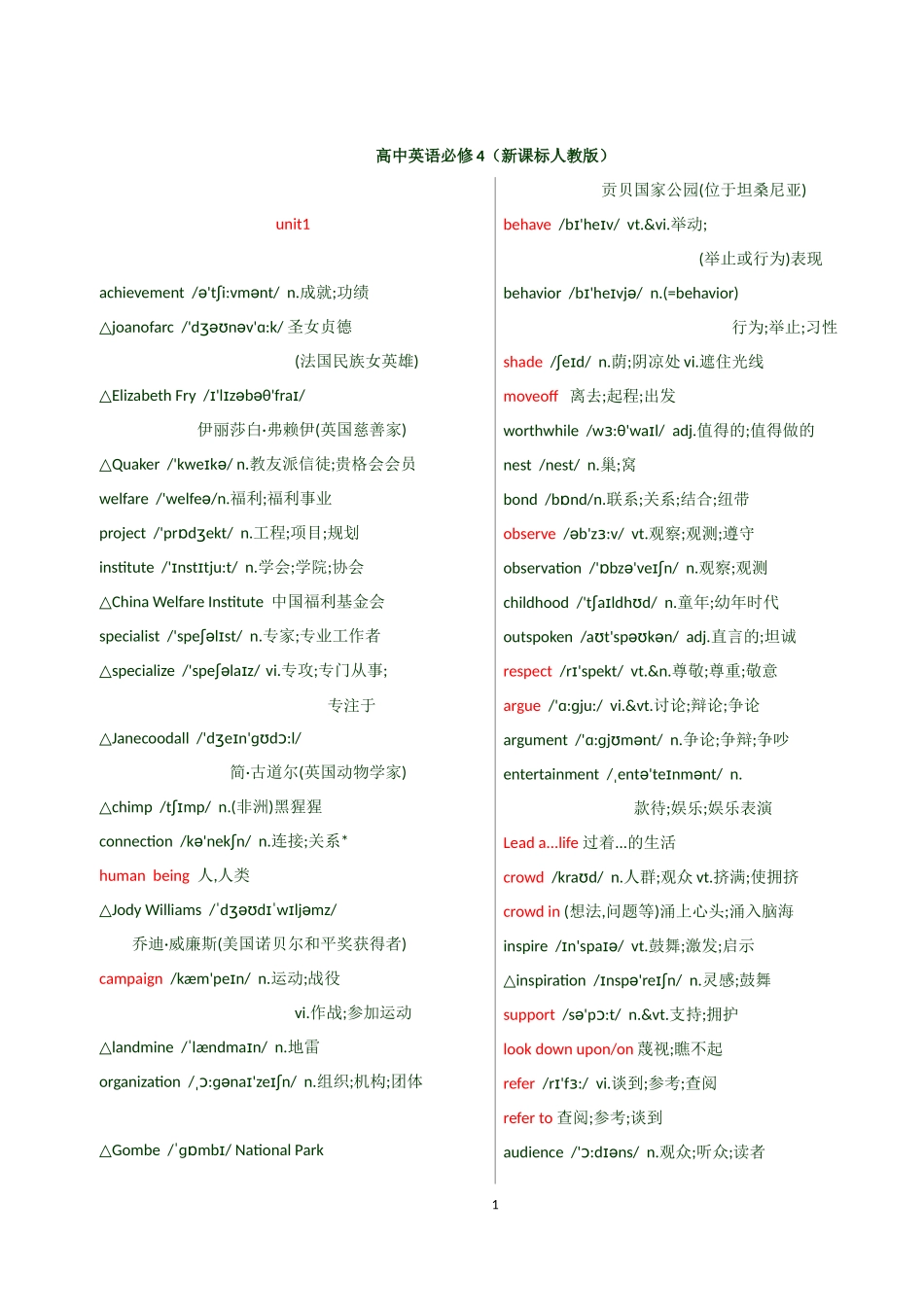 高中英语必修4词汇表有音标(新课标人教版)_第1页