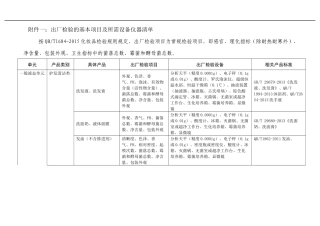 化妆品生产企业检验设施基本要求