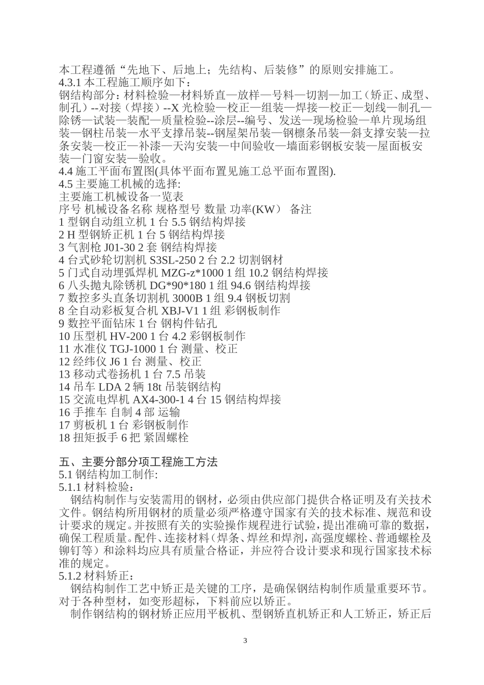 钢大门施工组织设计_第3页