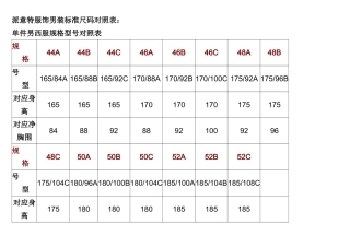 服饰男装标准尺码对照表