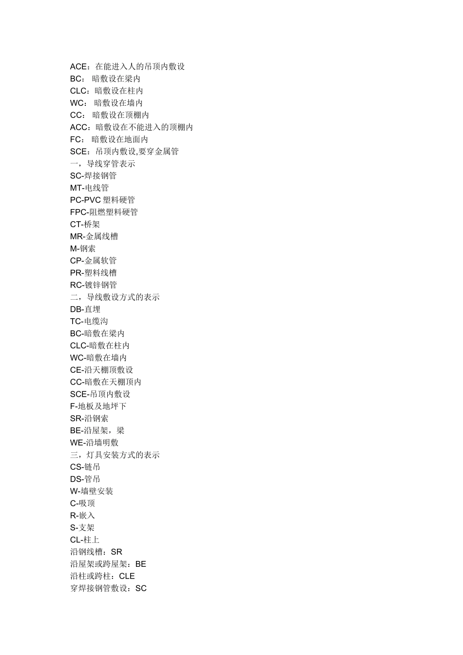 电气施工图字母符号一览表_第2页