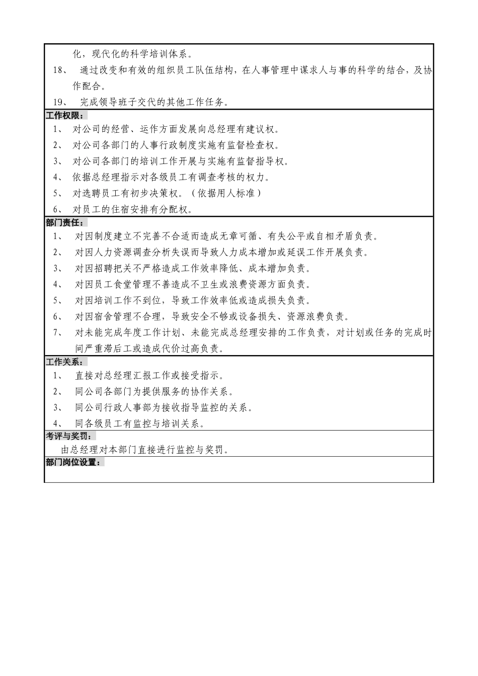 行政人事部运作手册(含职责和工作政策及程序)_第3页