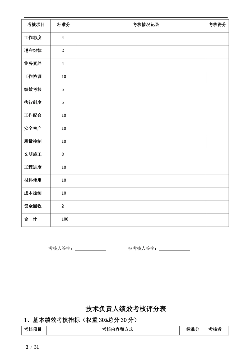 各项目部绩效考核评分表_第3页