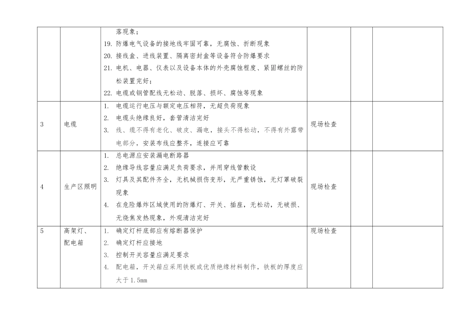 电气设备专项检查表_第3页