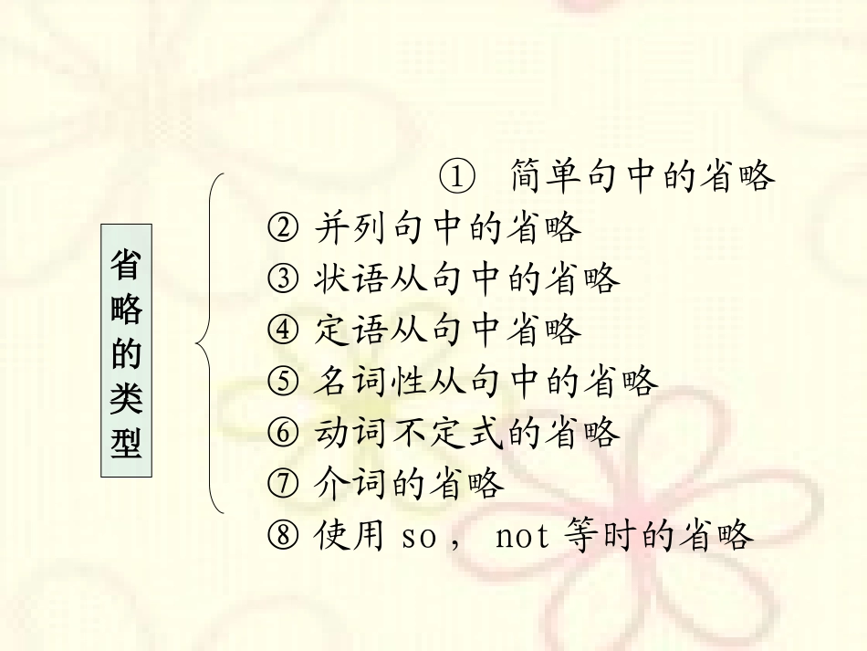 高中省略句详解_第3页