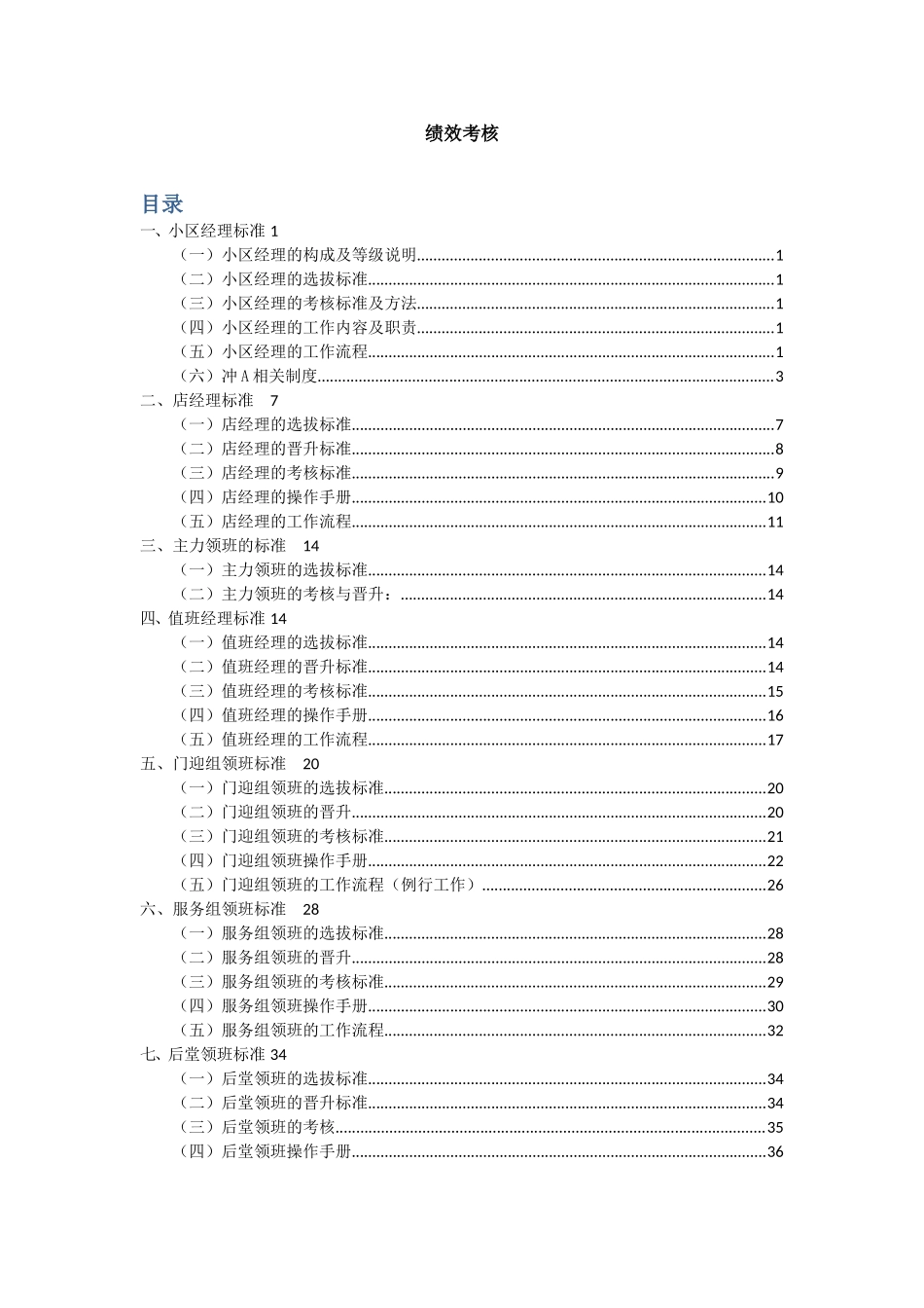 海底捞一线门店绩效考核-管理精髓-绝密资料_第1页